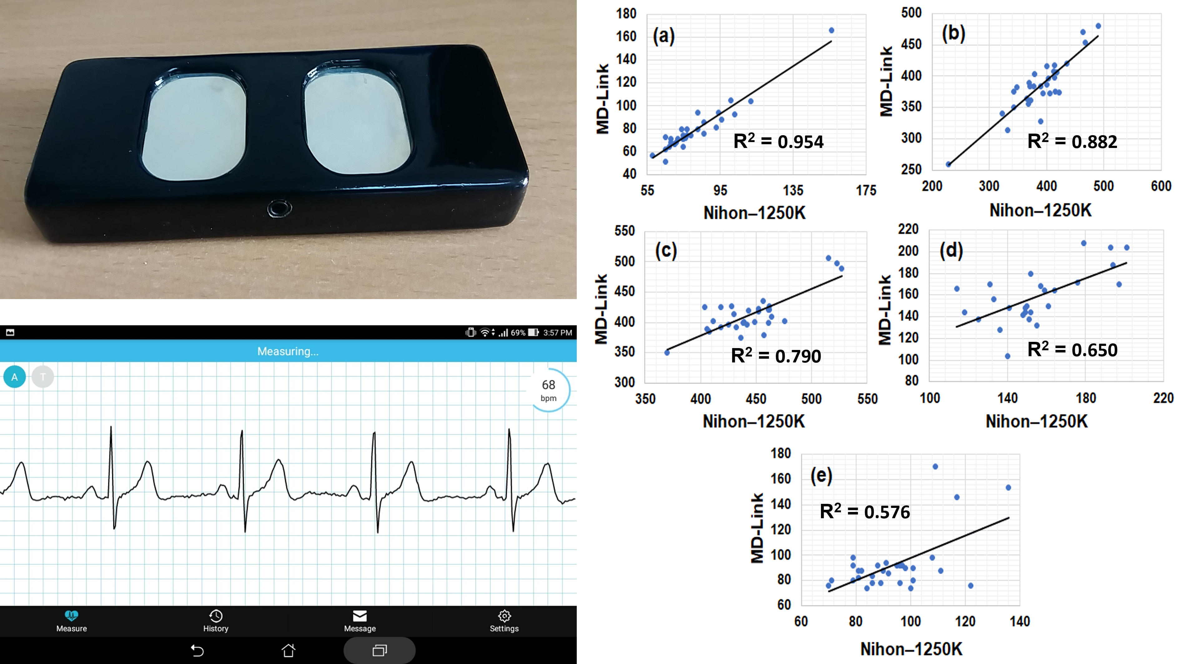 MD-Link portable ECG heart rate monitor